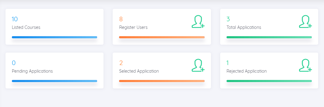 Admission Management